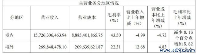 请杨幂代言、又状告小米，能缓解“插座一哥”的惊险吗？