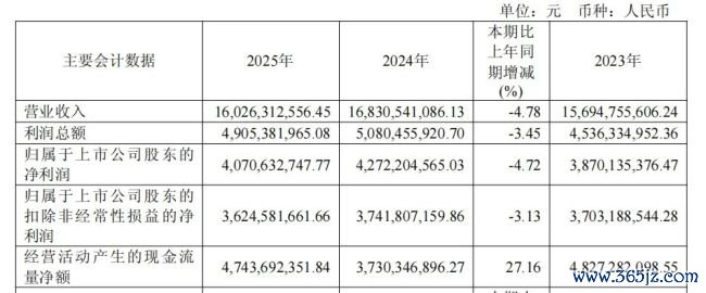 请杨幂代言、又状告小米，能缓解“插座一哥”的惊险吗？