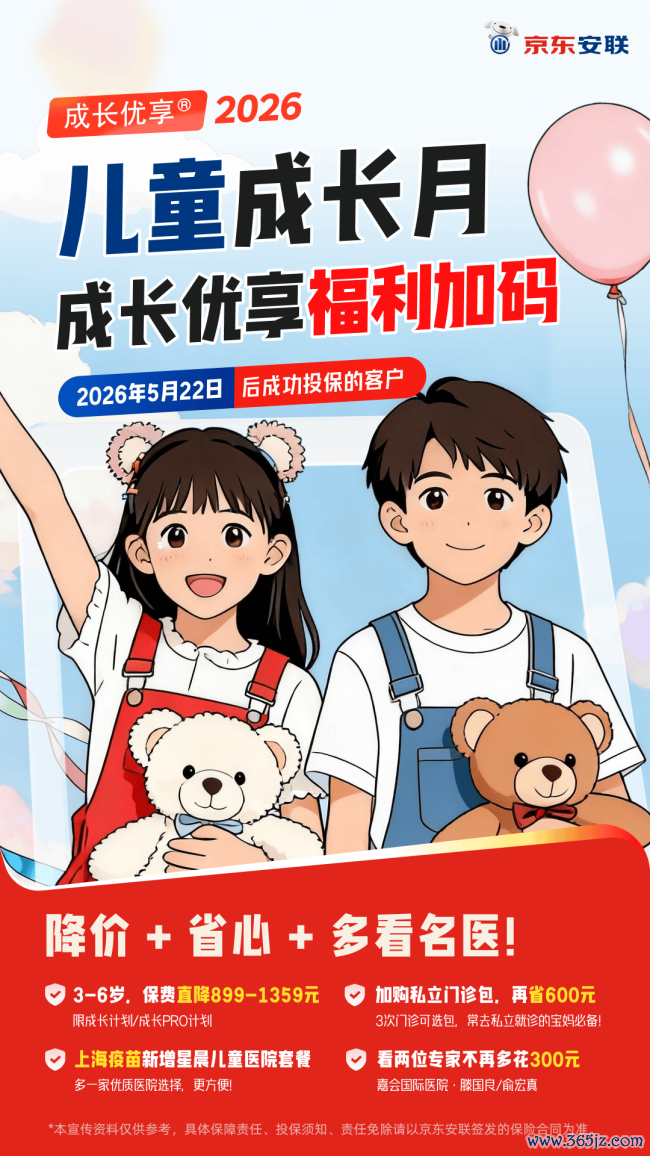 六一官宣居品升级：京东安联旗下儿童高端医疗保障“成长优享”降899元