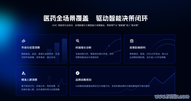 医药AI干涉有野心核心时间： 中康科技推出众人首个医药全链数据有野心核心GHIC