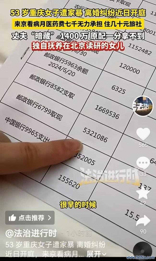 丈夫诡秘1400万女子付不起7000医药费 离异案将开庭