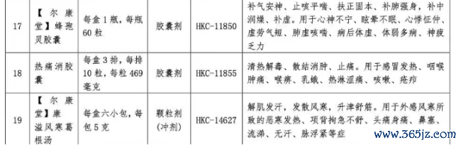 注:因德国(汉堡)强力利糖灵、青锋疗素强效上炎消解毒胶囊、中港堂双料珠珀燕窝猴枣散被替换世界杯体育官方网站,故信息不再展示。